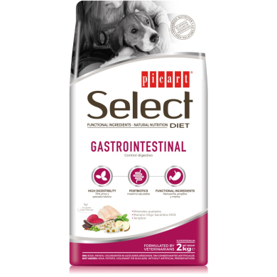 Select Gastrointestinal koeratoit